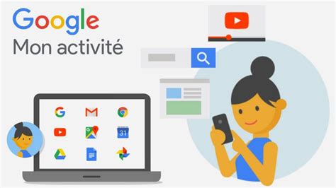 my activity google supprimer historique|Google – Personnaliser la recherche